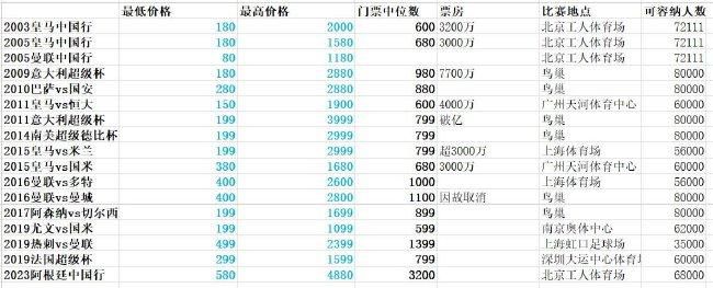 　　　　色诺芬在《希耶罗》里，描述了诗人西蒙尼德试图教堕入这类阶下囚窘境式僵局的专制者希耶罗改进僭主制之法，也就是经由过程善良的行为往博得人平易近的爱，让专制酿成好的专制，不会被人平易近怨恨所颠覆的专制。